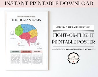 FIGHT OR FLIGHT -- Thinking, Emotional, Survival Brain, Trauma Responses, Coping mechanism, Printable poster, Mental health office decor