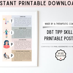 TIPP Technique -- DBT Skills, Distress Tolerance, Emotional Regulation, Progressive Muscle Relaxation, Office Room Decor, Printable Poster