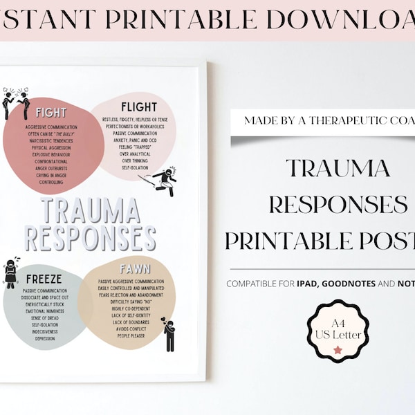 Fight Flight Freeze Fawn - Etsy