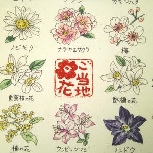 0.5 m Japan Print Fabric - Japanese Flowers - 110 cm wide Kokka
