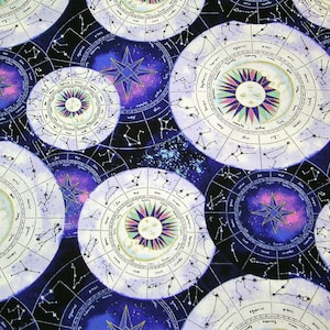 0,5 m Printed cotton fabric "Magical Galaxy" 114 cm w.