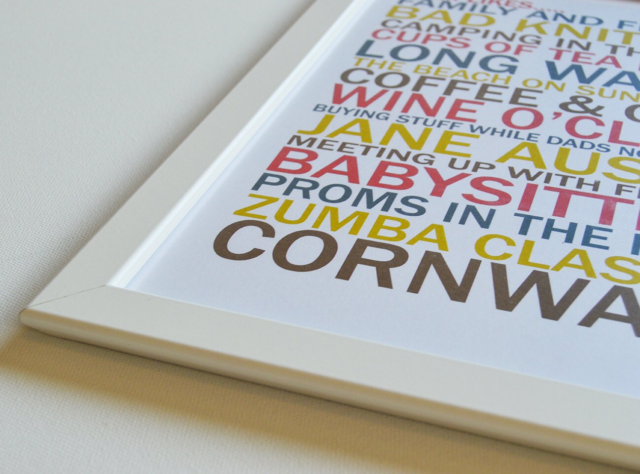 Personalised Likes Poster Word Art Poster Likes Print Custom