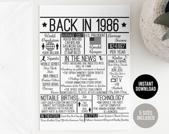 Back in 1980 DIGITAL Sign Instant Download DIY Print for - Etsy
