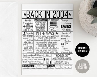 Back in 2004 DIGITAL Sign Instant Download DIY Print for 