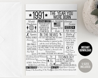 1991 The Year You Were Born DIGITAL Print - Instant Download DIY Sign for Birthdays in 1991