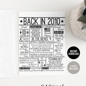 May include: A black and white printable graphic with the text "Back in 2010" and a list of events, news, and statistics from the year 2010. The graphic is designed to look like a newspaper page.