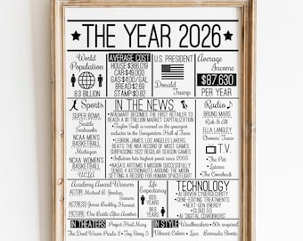 Back in 2026 Sign – Birthday, Anniversary Time Capsule (Digital Download)