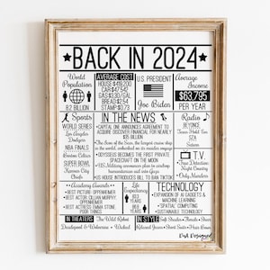 Back in 2024 DIGITAL Sign - Instant Download DIY Print for Birthday, Anniversaries, Time Capsules 2024