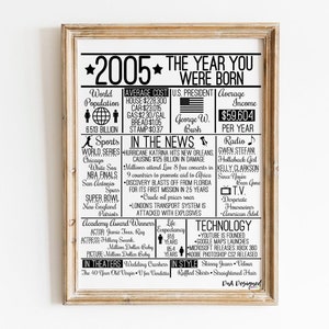 2005 The Year You Were Born DIGITAL Print - Instant Download DIY Sign for Birthdays in 2005