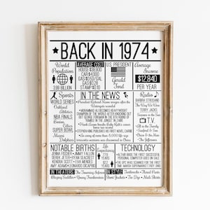 Letrero DIGITAL de 1974: impresión DIY de descarga instantánea para cumpleaños o aniversario de los años 70