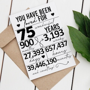 You Have Been Loved For 75e verjaardagskaart zwart-wit-eenvoudige digitale Instant Download Card for 75 Years Loved