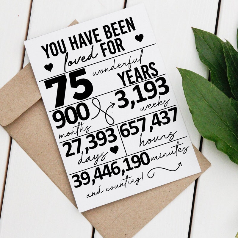 75th Birthday Card - Etsy