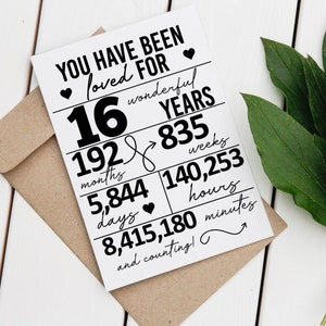 You Have Been Loved For 16th Simple Birthday Card - DIGITAL Instant Download Card for 16 Years Loved Sweet 16