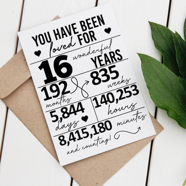 You Have Been Loved For 16th Simple Birthday Card - DIGITAL Instant Download Card for 16 Years Loved Sweet 16