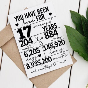Cartão "Você foi amado" para o seu 17º aniversário - Cartão DIGITAL simples em preto e branco para download instantâneo para jovens de 17 anos