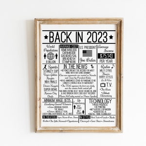 Letrero DIGITAL de regreso en 2023: impresión DIY de descarga instantánea para cumpleaños, aniversarios, cápsulas del tiempo El año 2023 {Actualizado el 10.4.23}