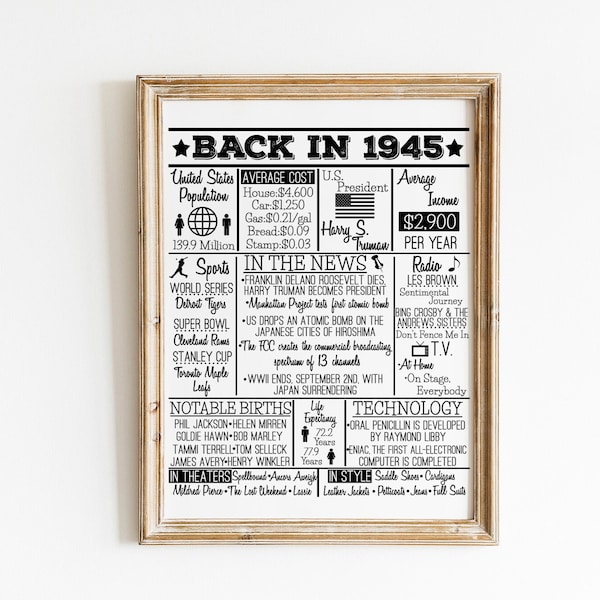 Back in 1945 DIGITAL Sign - Instant Download DIY Print for Birthday or Anniversary 40s Time Capsule