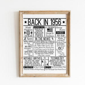 Back in 1956 DIGITAL Sign - Instant Download DIY Print for Birthday or Anniversary in the 50s