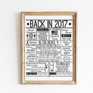 Back in 2017 DIGITAL Sign - Instant Download DIY Print for Birthday or Anniversary 70s Time Capsule