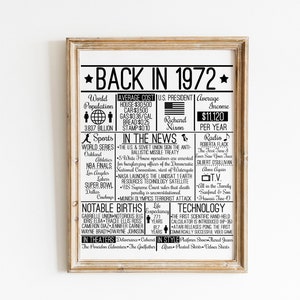 Back in 1972 DIGITAL Sign - Instant Download DIY Print for Birthday or Anniversary 70s Time Capsule