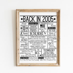 Back in 2005 DIGITAL Print - Instant Download DIY Print for Birthday or Anniversary 05 Time Capsule