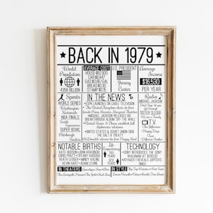 Back in 1979 DIGITAL Sign - Instant Download DIY Print for Birthday or Anniversary 70s Time Capsule
