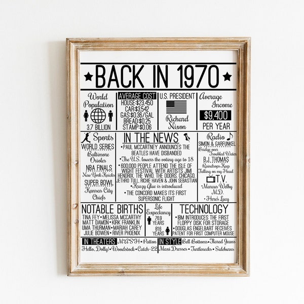 Back in 1970 DIGITAL Sign - Instant Download DIY Print for Birthday or Anniversary for the 70s