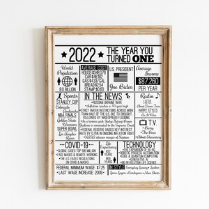 2022 The Year You Turned One DIGITAL Print - Instant Download DIY Sign for Birthdays in 2022