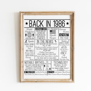 Puede incluir: Un póster imprimible en blanco y negro con el texto "Back in 1986" y una línea de tiempo de eventos notables, deportes, música y tecnología de ese año. El póster también incluye el costo promedio de una casa, un automóvil, gasolina, pan y un sello, así como el ingreso promedio y el presidente de los Estados Unidos en ese momento.