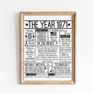 The Year 1971 DIGITAL Sign - Instant Download DIY Print for Birthday or Anniversary Back in the 70s