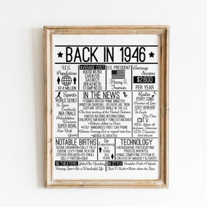 Back in 1946 DIGITAL Sign - Instant Download DIY Print for Birthday or Anniversary 40s Time Capsule