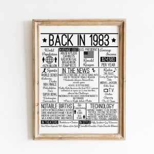 Terug in 1983 DIGITAAL bord - Instant Download DIY-print voor verjaardag of jubileum voor de Time Capsule uit de jaren 80