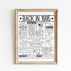 Back in 1995 DIGITAL Sign - Instant Download DIY Print for Birthday or Anniversary Party 90s Time Capsule