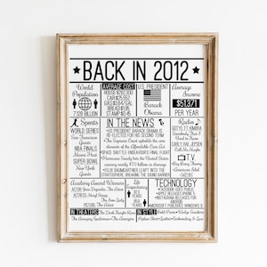 Back in 2012 DIGITAL Sign - Instant Download DIY Print for Birthday or Anniversary