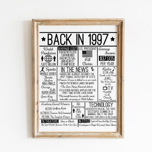 Back in 1997 DIGITAL Sign - Instant Download DIY Print for Birthday or Anniversary 90s Time Capsule