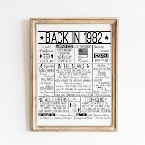 Back in 1982 DIGITAL Sign - Instant Download DIY Print for Birthday or Anniversary for 80&#39;s Time Capsule