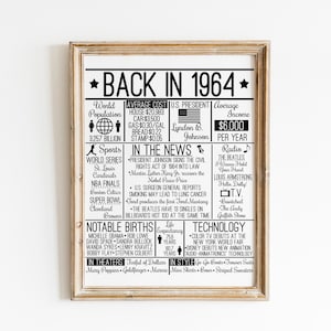 Back in 1964 DIGITAL Sign - Instant Download DIY Print for Birthday or Anniversary 60s Time Capsule