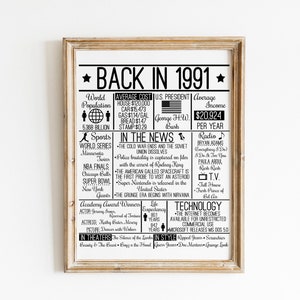 Back in 1991 DIGITAL Sign - Instant Download DIY Print for Birthday or ...