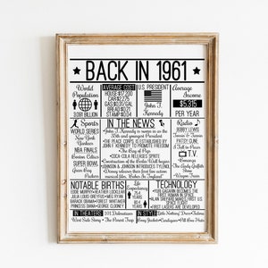 Back in 1961 DIGITAL Sign - Instant Download DIY Print for Birthday or Anniversary in the 60s