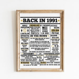 Glitter Back in 1991 DIGITAL Sign - Instant Download DIY Print for Birthday or Anniversary in the 90s Time Caspule