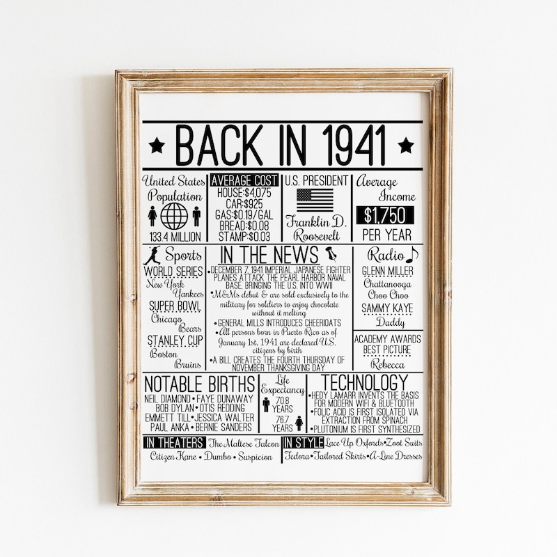 1941 - Etsy