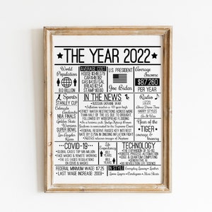 The Year 2022 DIGITAL Sign - Instant Download DIY Print for Birthday, Anniversaries, Time Capsules 2022 {Updated 9.12.2022}