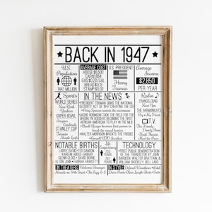 Back in 1947 DIGITAL Sign - Instant Download DIY Print for Birthday or Anniversary for 1947 Time Capsule