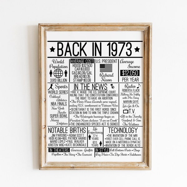 Back in 1973 DIGITAL Sign - Instant Download DIY Print for Birthday or Anniversary 70s Time Capsule