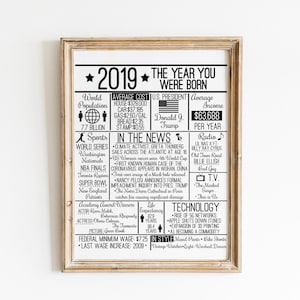 2019 The Year You Were Born DIGITAL Print - Instant Download DIY Sign for Birthdays in 2019