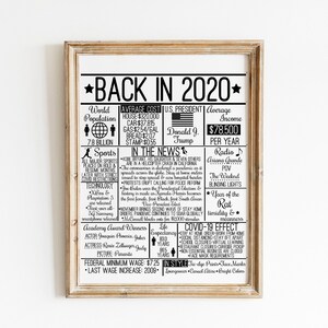 Back in 2020 DIGITAL Sign - Instant Download DIY Print for Birthday or Anniversary (Updated 12.31.20)