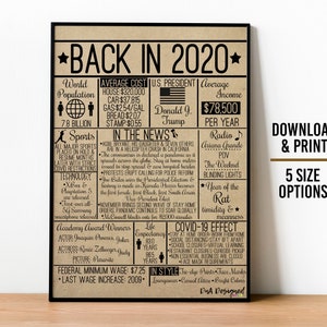 Back in the Year 2020 DIGITAL Sign - Instant Download DIY Print for Birthday or Anniversary 2020 Time Capsule (Updated 12.31.20)
