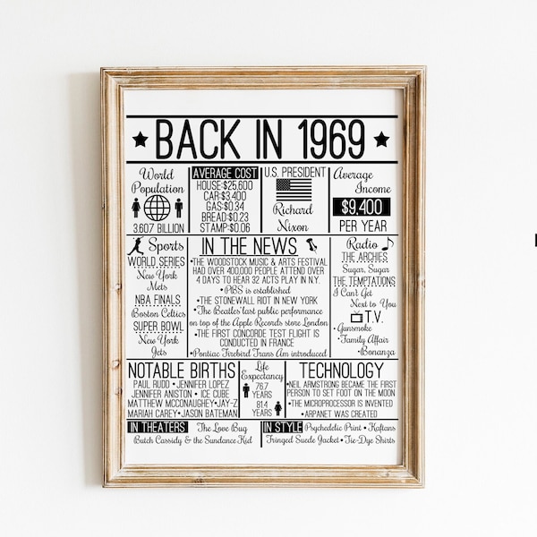 1969 - Etsy