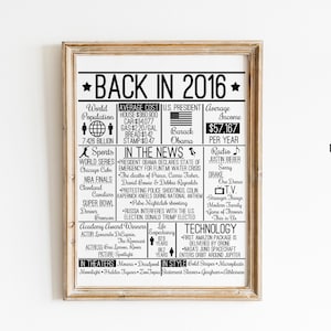 Back in 2016 DIGITAL Sign - Instant Download DIY Print for Birthday or Anniversary 2016 Time Capsule