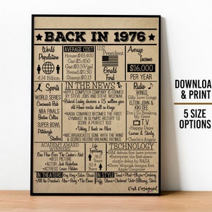 Letrero digital de 1976: descarga instantánea, impresión DIY para cumpleaños o aniversarios, cápsula del tiempo de los años 70